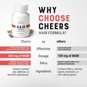 Hair Company UK Infographic titled "WHY CHOOSE HAIR FORMULA - ADVANCED HAIR STRENGTHENING AND GROWTH SUPPLEMENT?" comparing Hair Formula with other products. Hair Formula enhances hair growth naturally, featuring 300 mg of MSM and natural silica without harmful substances, while others include minoxidil, only 100 mg of MSM, and lack silica but contain chemicals. Ideal for optimizing your search for an effective hair supplement.