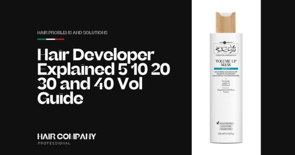 Hair Developer Explained: 5, 10, 20, 30 & 40 Vol Guide. VOLUME UP MASK 1000ML, Hair Company Professional UK